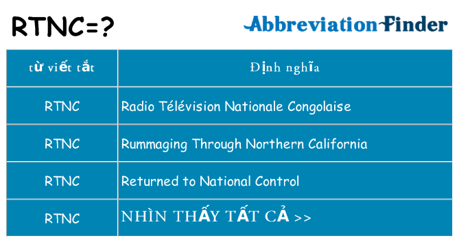 rtnc hiện những gì đứng cho