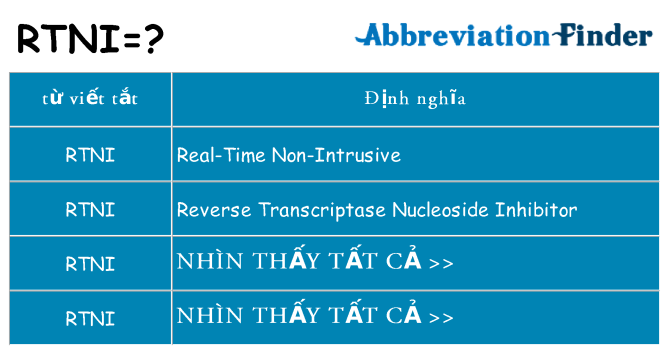 rtni hiện những gì đứng cho