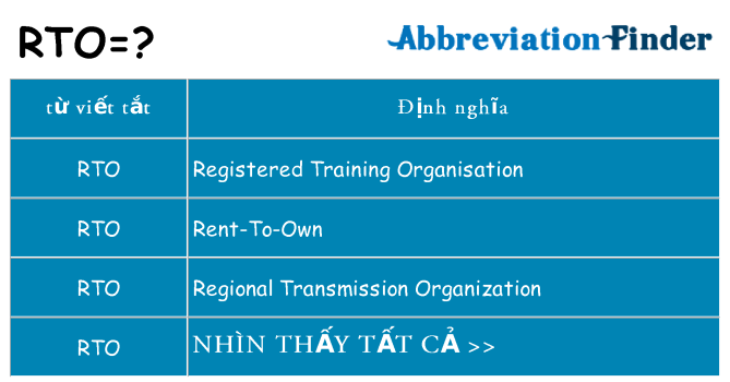 rto hiện những gì đứng cho