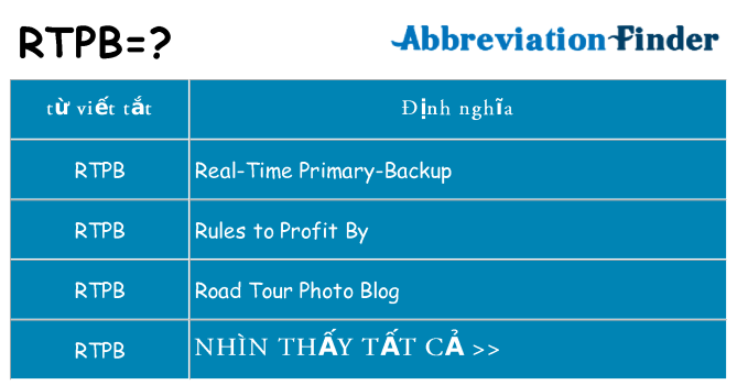 rtpb hiện những gì đứng cho