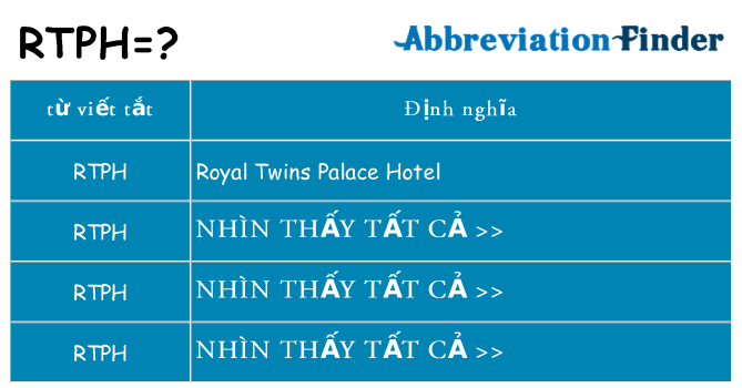 rtph hiện những gì đứng cho