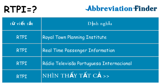 rtpi hiện những gì đứng cho