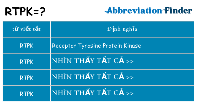 rtpk hiện những gì đứng cho
