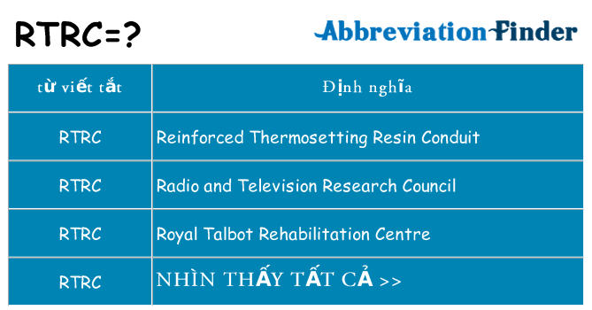 rtrc hiện những gì đứng cho