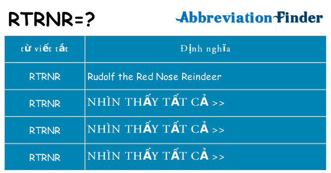 rtrnr hiện những gì đứng cho