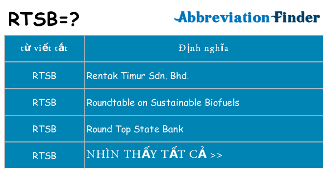 rtsb hiện những gì đứng cho