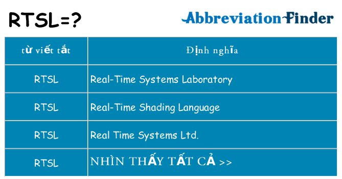 rtsl hiện những gì đứng cho