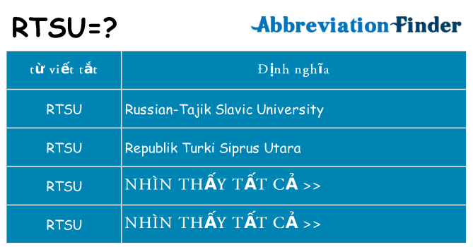 rtsu hiện những gì đứng cho