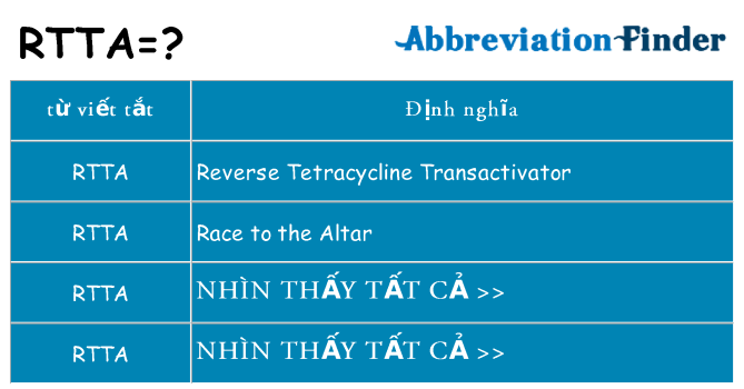 rtta hiện những gì đứng cho