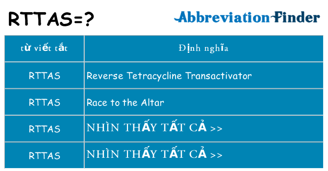 rttas hiện những gì đứng cho
