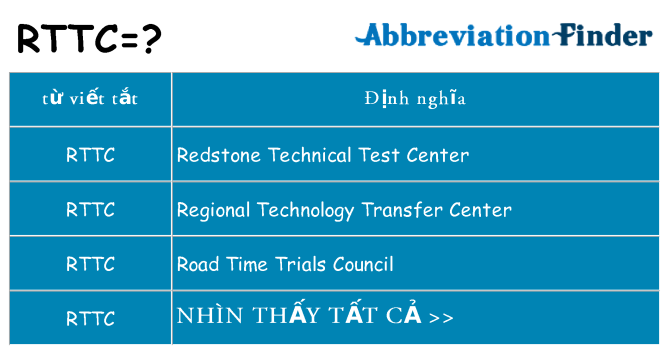 rttc hiện những gì đứng cho