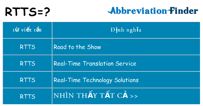 rtts hiện những gì đứng cho