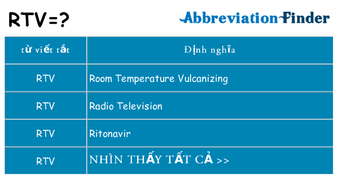 rtv hiện những gì đứng cho