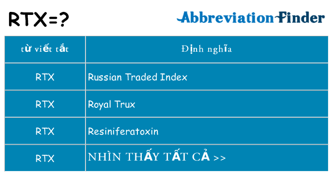rtx hiện những gì đứng cho