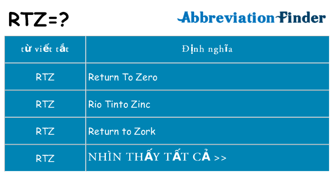 rtz hiện những gì đứng cho