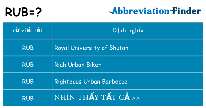 rub hiện những gì đứng cho