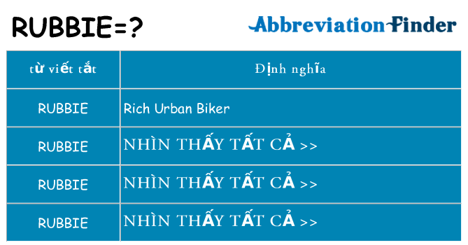 rubbie hiện những gì đứng cho