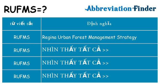 rufms hiện những gì đứng cho