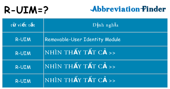 r-uim hiện những gì đứng cho