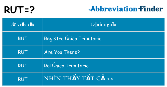 rut hiện những gì đứng cho