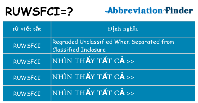 ruwsfci hiện những gì đứng cho