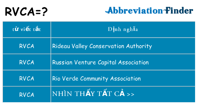 rvca hiện những gì đứng cho
