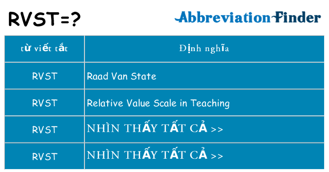 rvst hiện những gì đứng cho