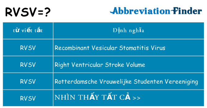 rvsv hiện những gì đứng cho