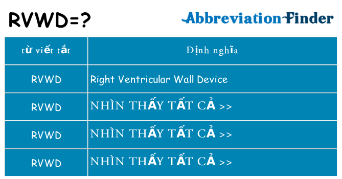 rvwd hiện những gì đứng cho