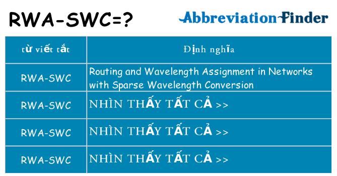 rwa-swc hiện những gì đứng cho