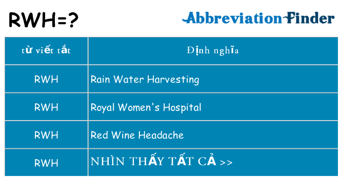 rwh hiện những gì đứng cho