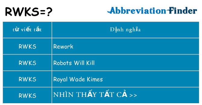 rwks hiện những gì đứng cho
