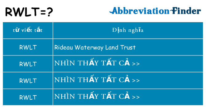 rwlt hiện những gì đứng cho