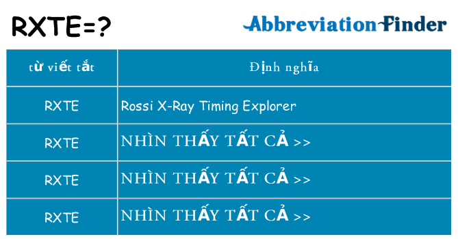 rxte hiện những gì đứng cho