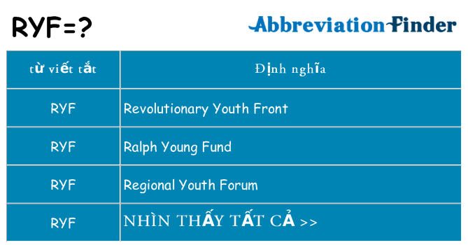 ryf hiện những gì đứng cho