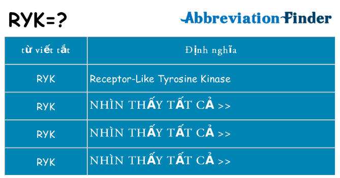 ryk hiện những gì đứng cho