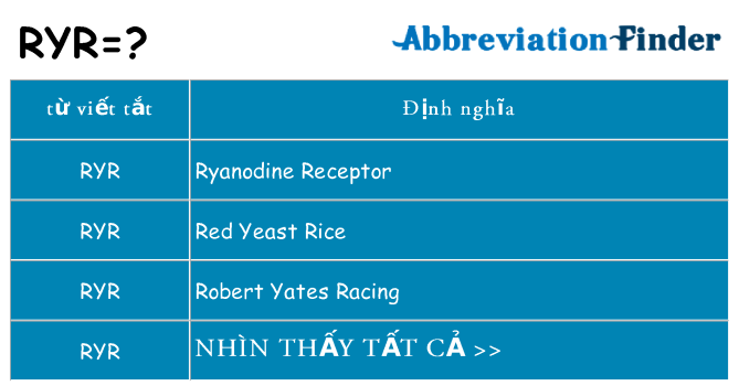 ryr hiện những gì đứng cho