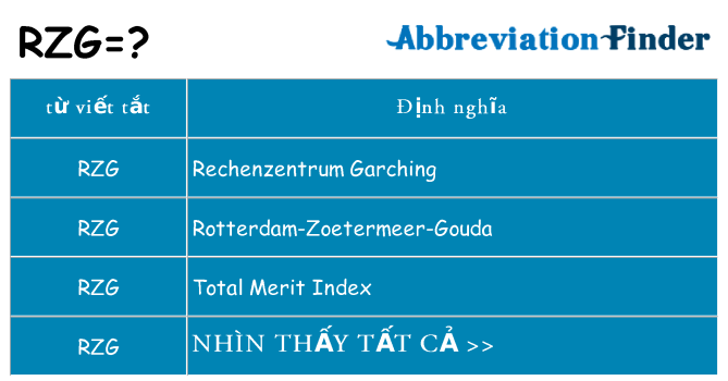 rzg hiện những gì đứng cho