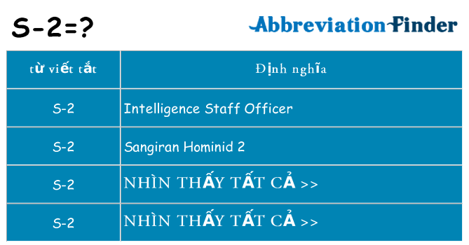 s-2 hiện những gì đứng cho