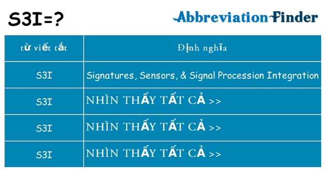 s3i hiện những gì đứng cho