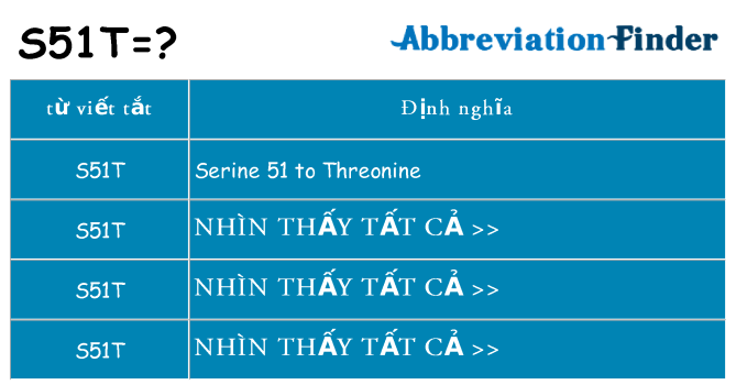 s51t hiện những gì đứng cho