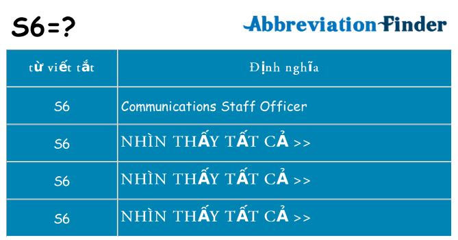 s6 hiện những gì đứng cho