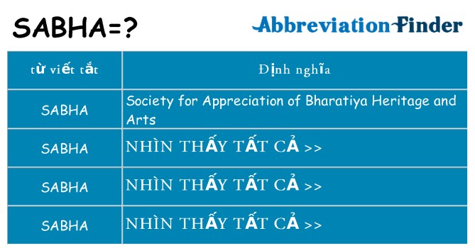 sabha hiện những gì đứng cho