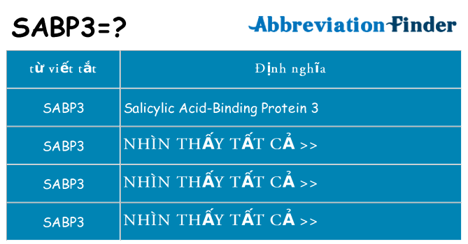 sabp3 hiện những gì đứng cho