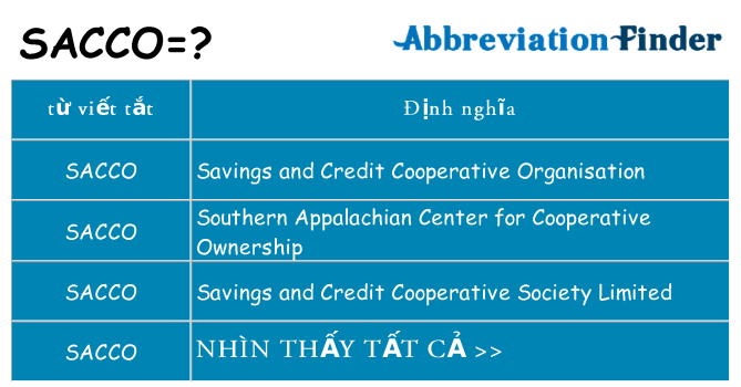 sacco hiện những gì đứng cho