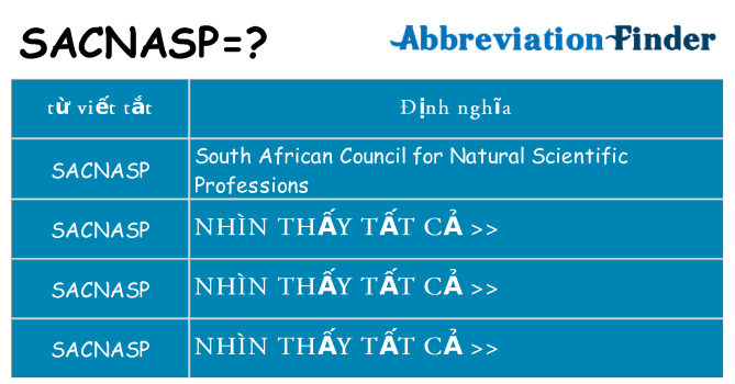 sacnasp hiện những gì đứng cho