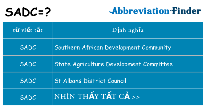 sadc hiện những gì đứng cho