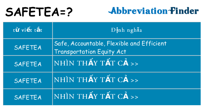 safetea hiện những gì đứng cho