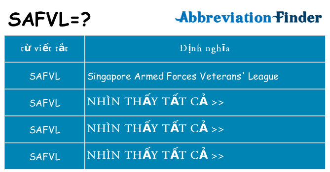 safvl hiện những gì đứng cho