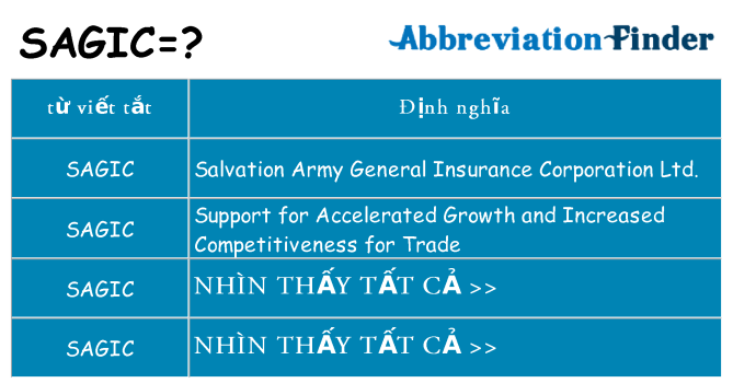 sagic hiện những gì đứng cho